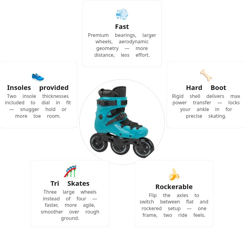 FR J Club 300 Teal Kids Skates