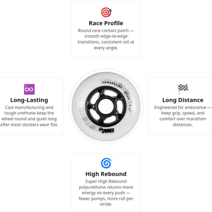 Powerslide Spinner 90mm/88A Wheels