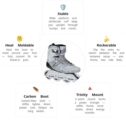 Powerslide HC Evo Sam Crofts Pro 80 Skates