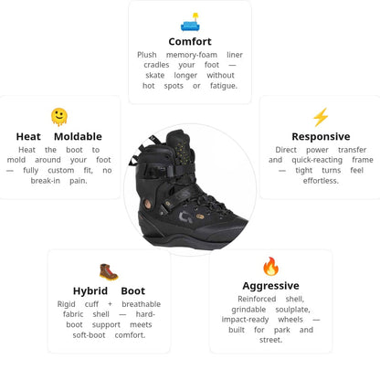 Iqon AG 20 Boot Only