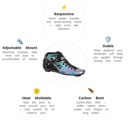 Powerslide Accel Race Reflective Boot Only