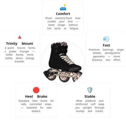 Powerslide Pheme Leo 100 Skates