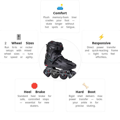 Flying Eagle FBS+ Avian Black Skates