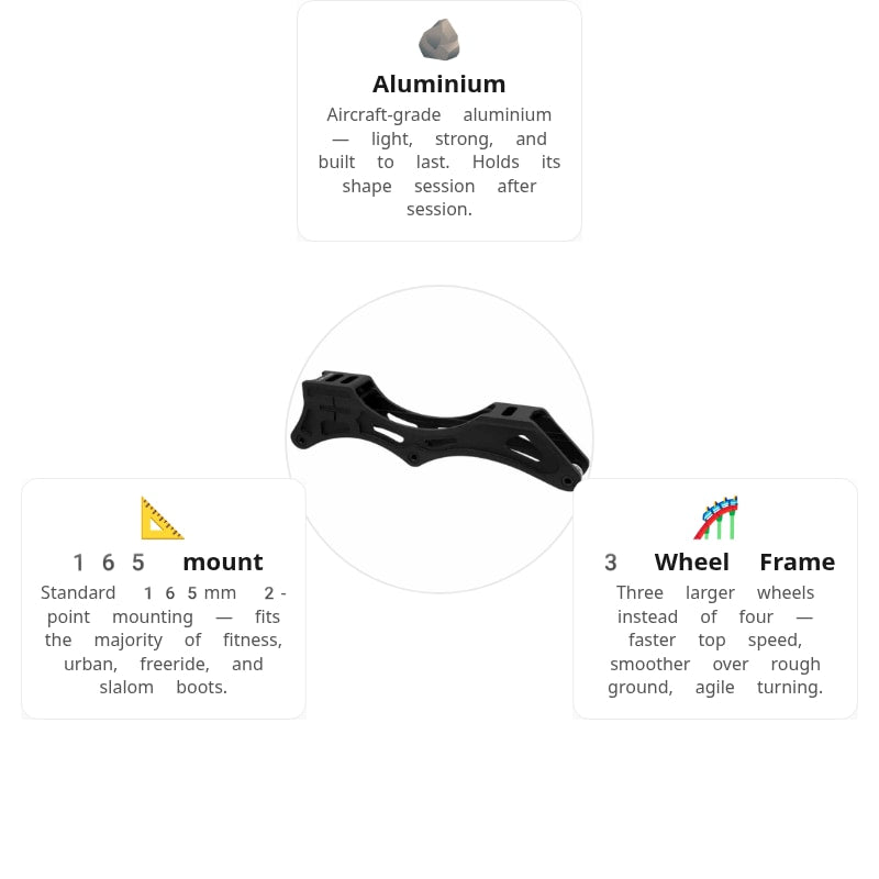 FR Urban Speed 310 Frame