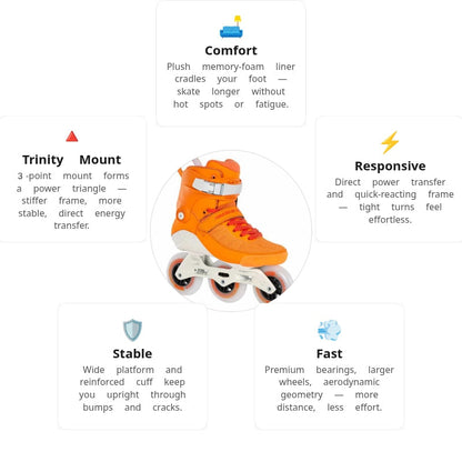 Powerslide Swell Citrus 100 Skate