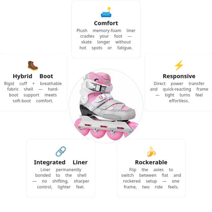 Flying Eagle S7680 Raptor Pink Skates