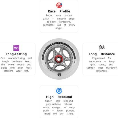 Powerslide Infinity RTR ABEC9 Spacer 100mm/85A Wheels (Pack of 4)